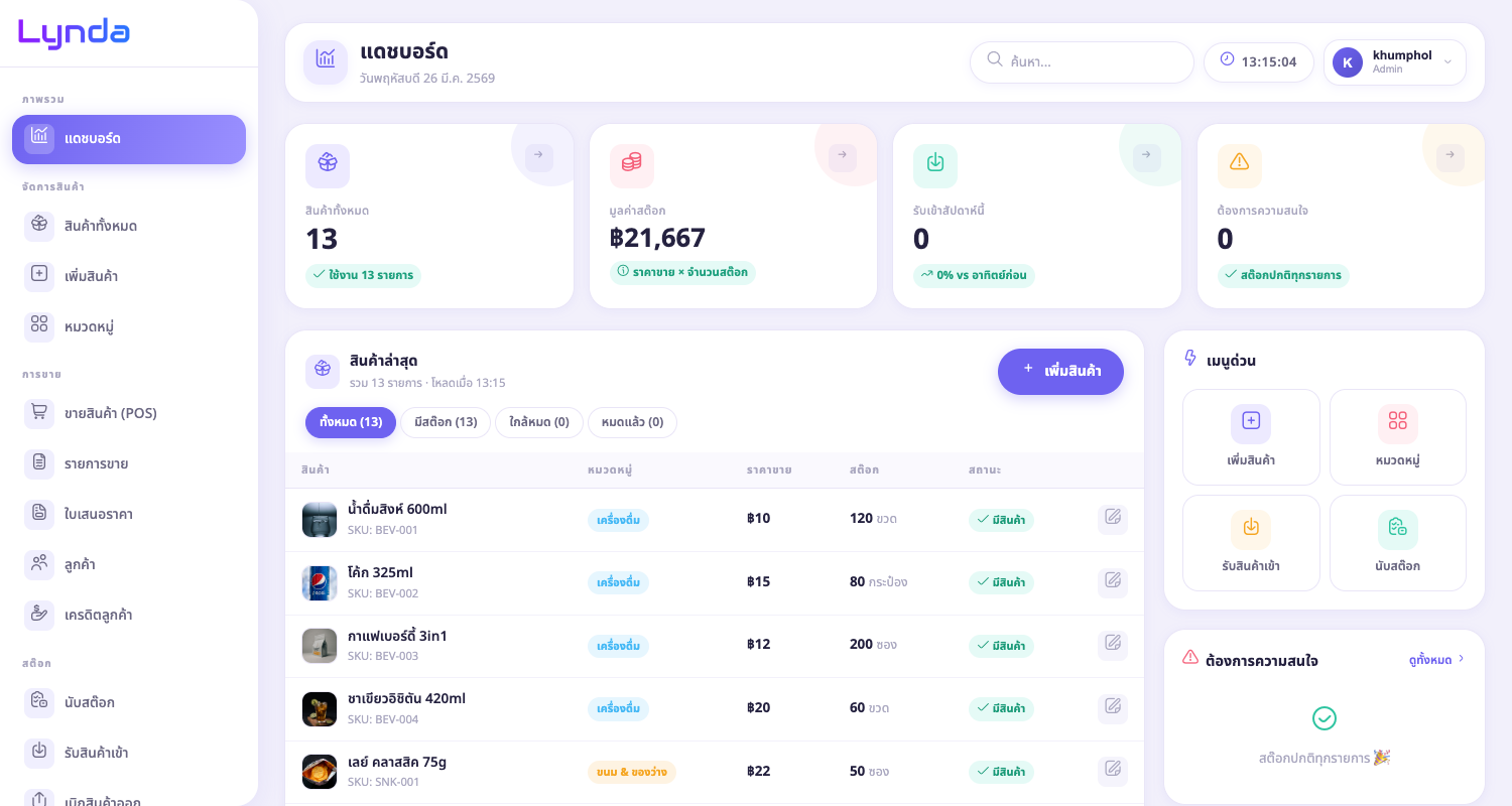 Lynda Dashboard